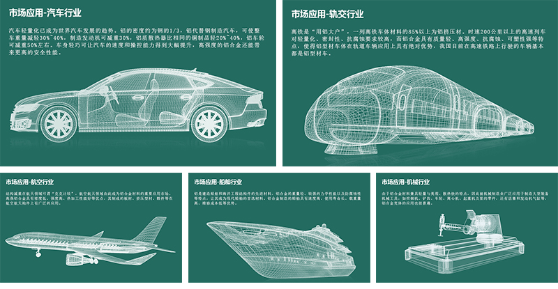 汽車鋁型材