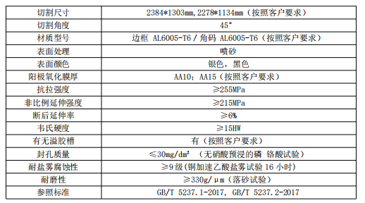 企業(yè)微信截圖_17132315853998.png